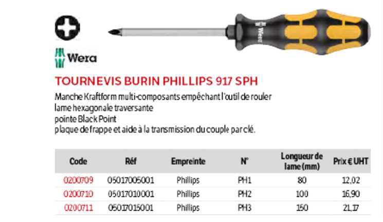 tournevis burin phillips 917 sph wera