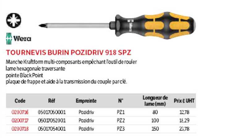 tournevis burin pozidriv 918 spz wera