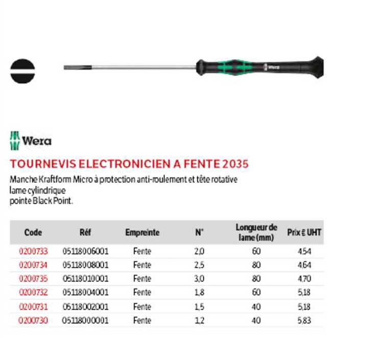 tournevis électricien à fente 2035 wera