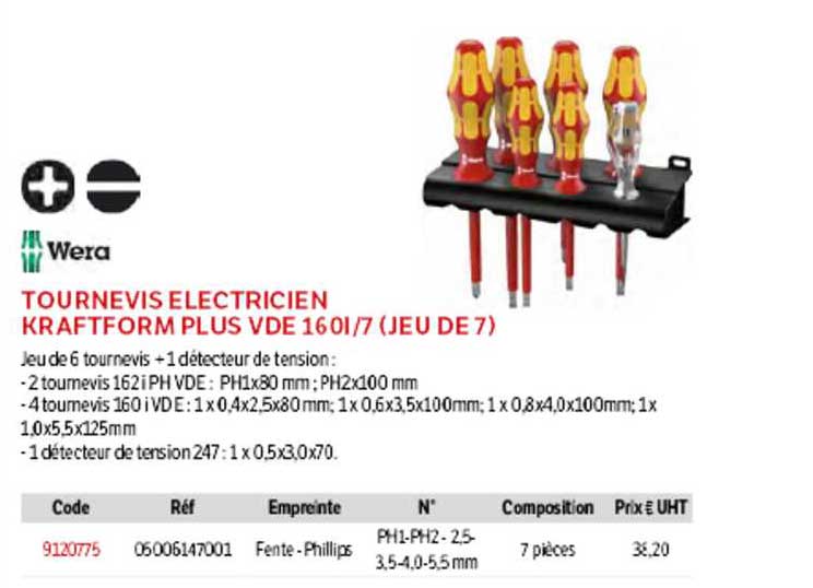 tournevis électricien kraftform plus vde 160i-7 (jeu de 7) wera