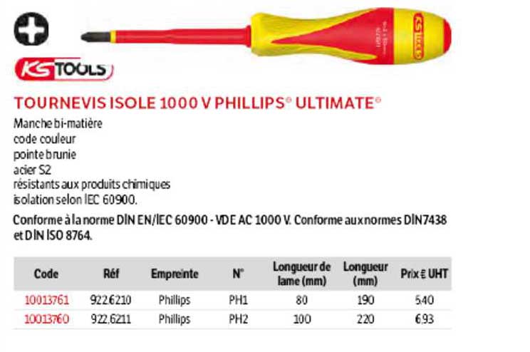 tournevis isolé 1000 v phillips ultimate ks tools