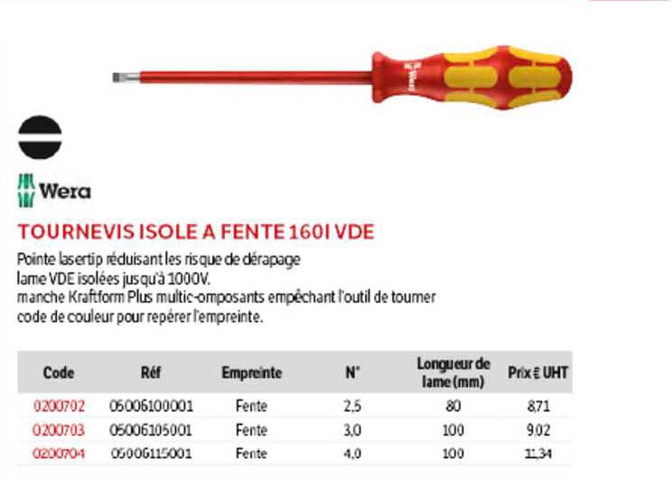 tournevis isolé à fente 160i vde wera