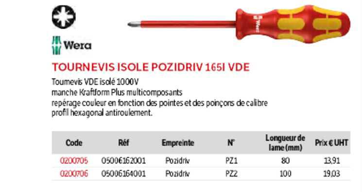 tournevis isolé pozidriv 16651 vde wera