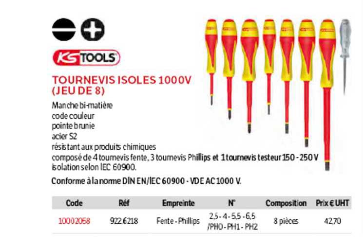 tournevis isolés 1000 v (jeu de 8) ks tools