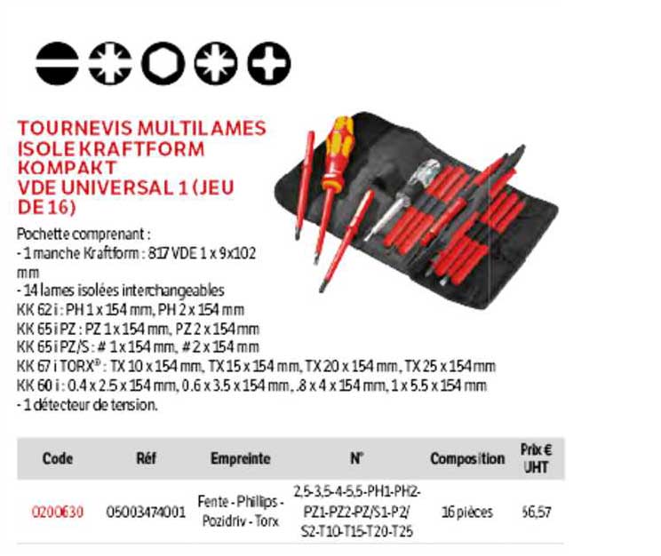 tournevis multilames isolé kraftform kompakt vde universal 1 (jeu de 16)