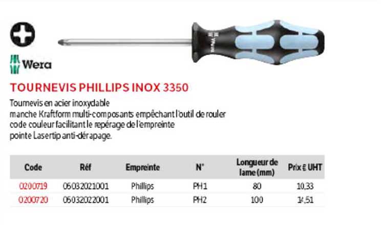tournevis phillips inox 3350 wera