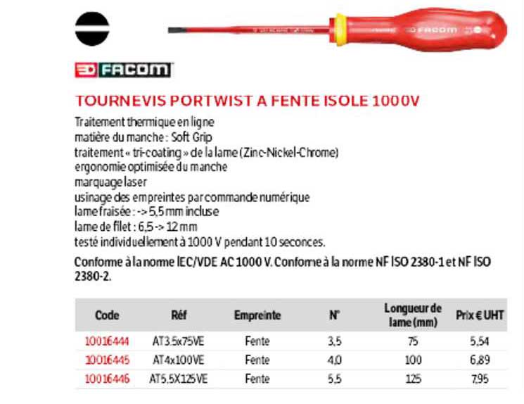 tournevis pro twist à fente isolé 1000v facom