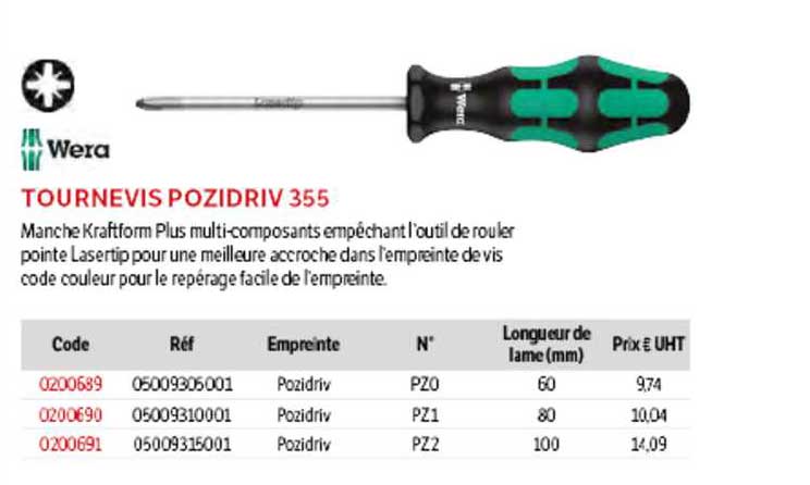 tournevis pozidriv 355 wera