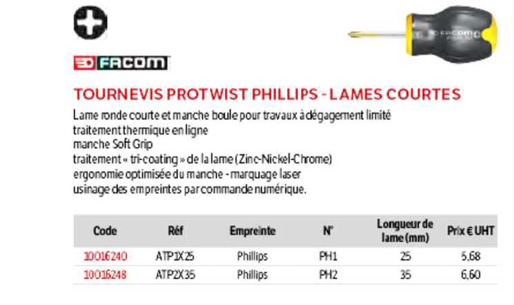 tournevis prot wist phillips - lames courtes facom