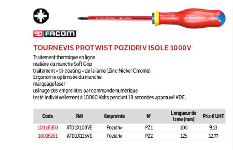 tournevis prot wist pozidriv isolé 1000v facom