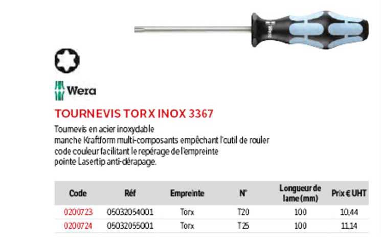 tournevis torx inox 3367 wera