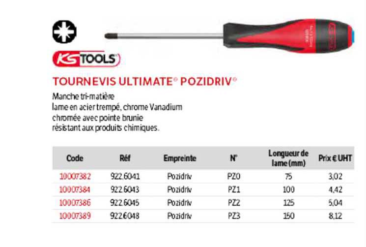 tournevis ultimate pozidriv ks tools