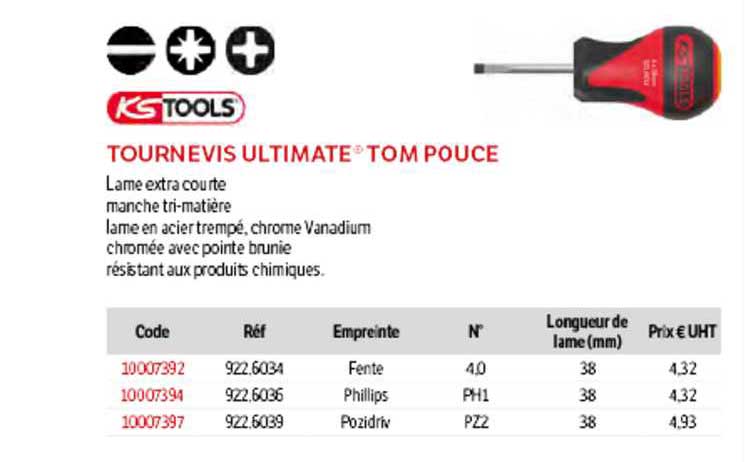 tournevis ultimate tom pouces ks tools