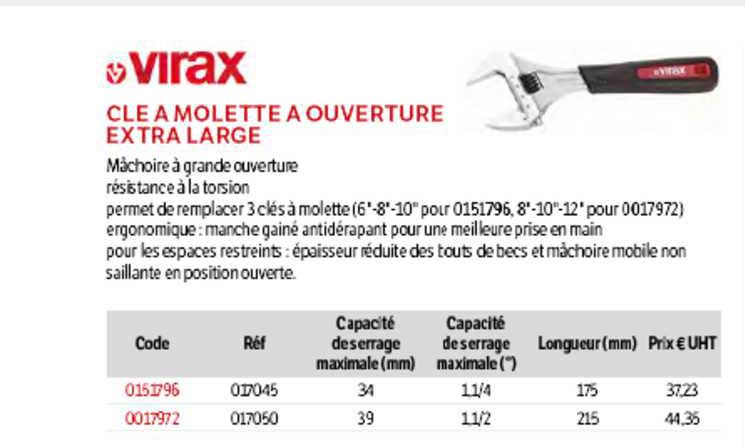 Virax Cle A Molette A Ouverture Extra Large