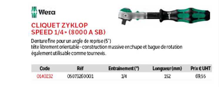 Wera Cliquet Zyklop Speed 1-4 (8000 A SB)