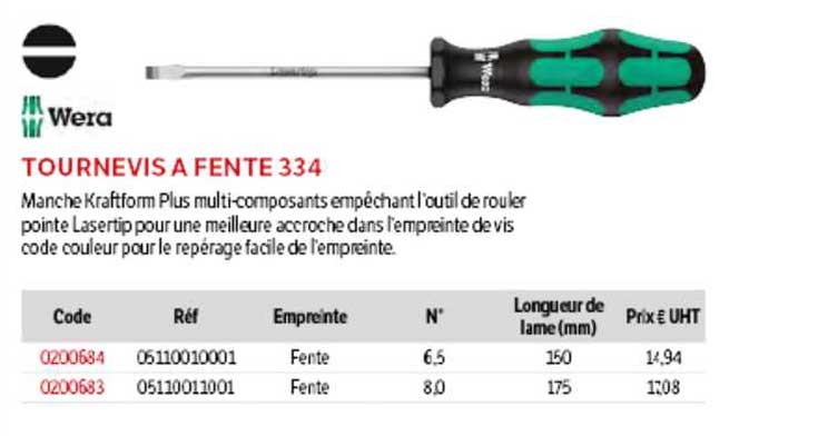 Wera Tournevis A Fente 334