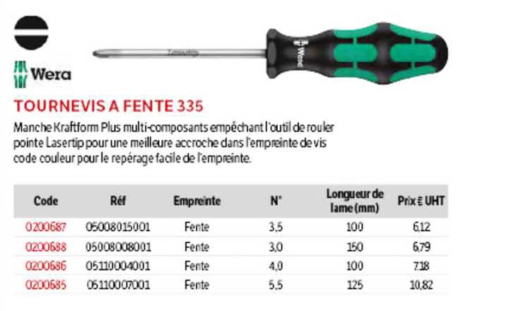 Wera Tournevis A Fente 335