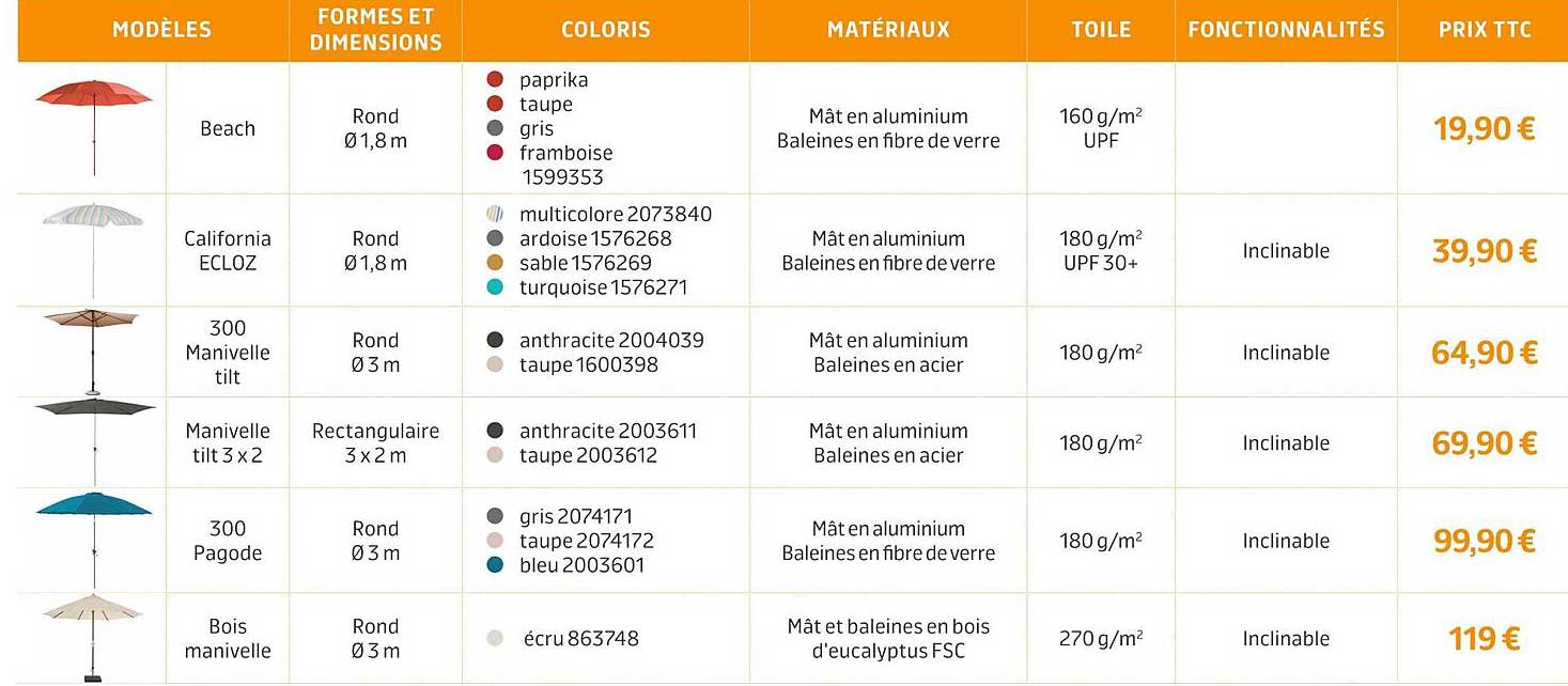 beach, california ecloz, 300 manivelle tilt, manivelle tilt 3 x 2, 300 pagode, bois manivelle