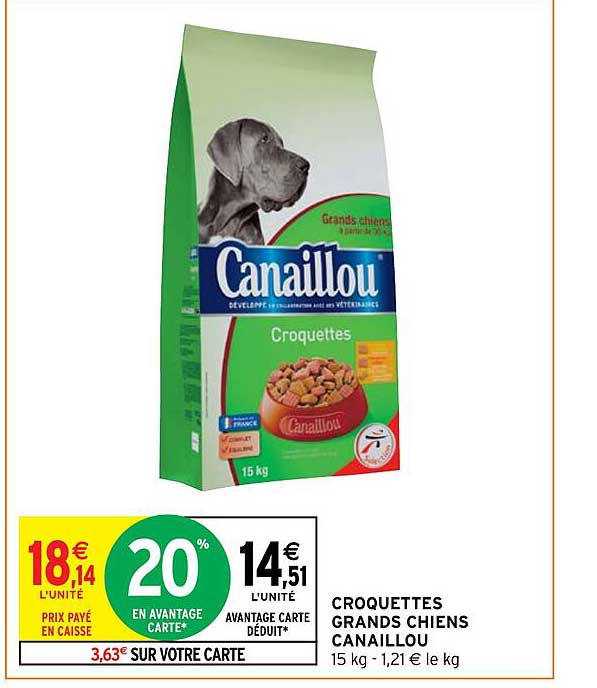 croquettes grands chiens canaillou