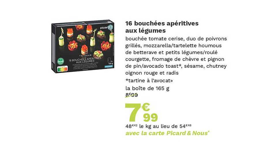 16 Bouchées Apéritives Aux Légumes