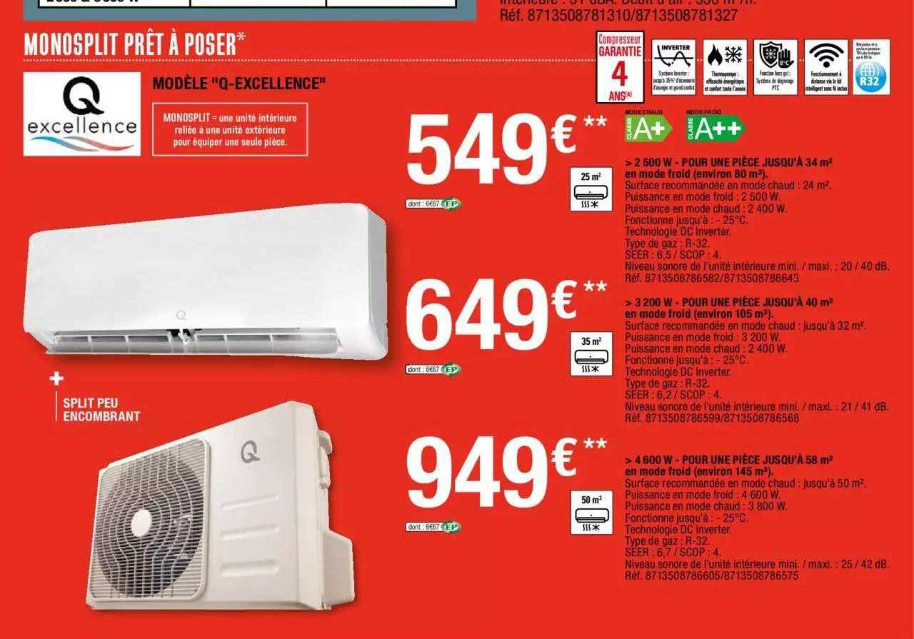 2500w-pour une piece jusqu'a 34m, 3200w- pour une piece jusqu'a 40m, 4600w- pour une piece jusqu'a 58m