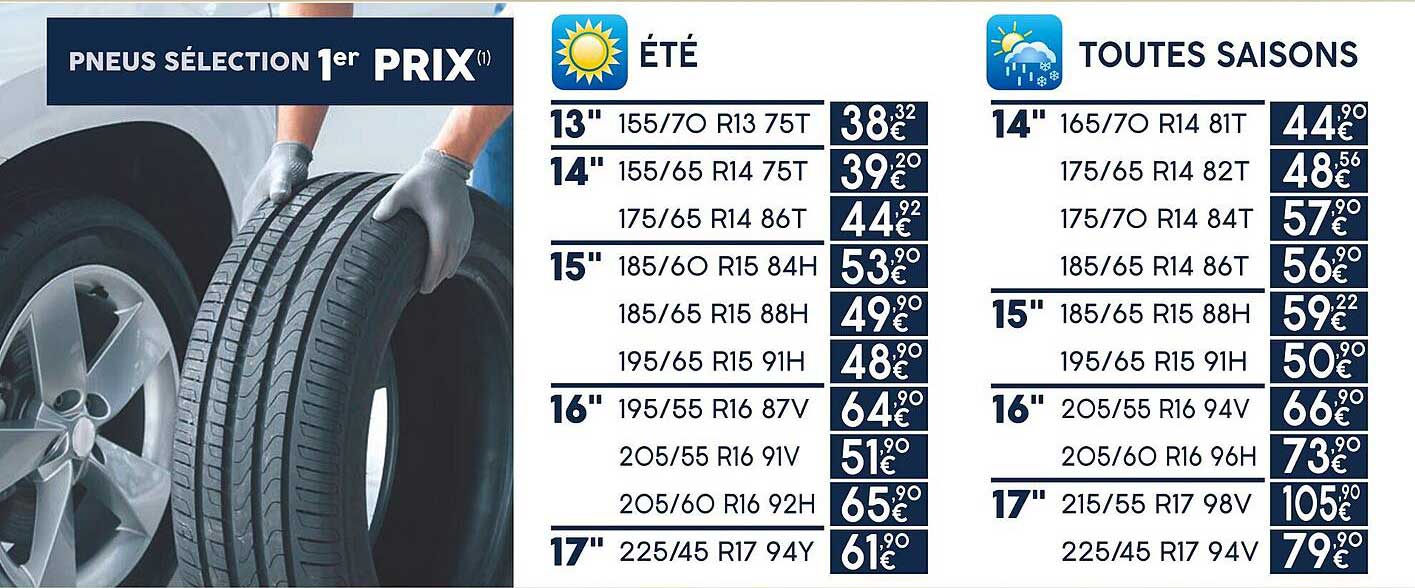 pneus sélection 1er prix