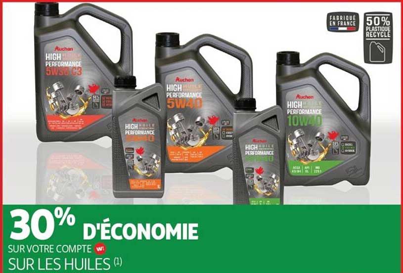 Auchan High Performance