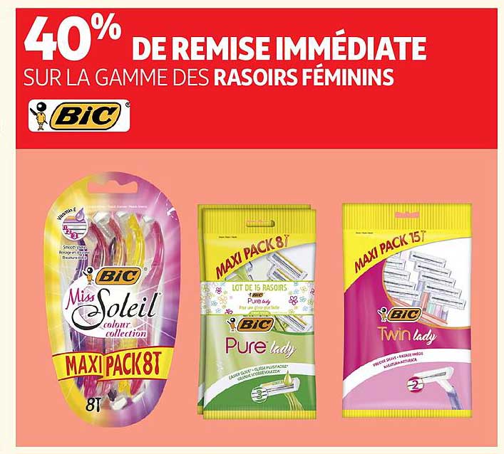 BIC