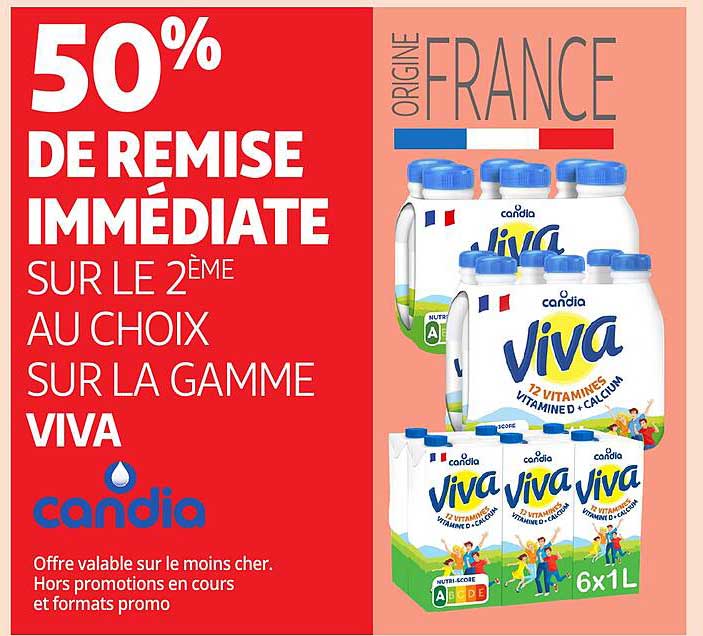 Candia Viva