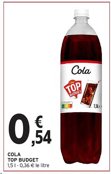 COLA TOP BUDGET
