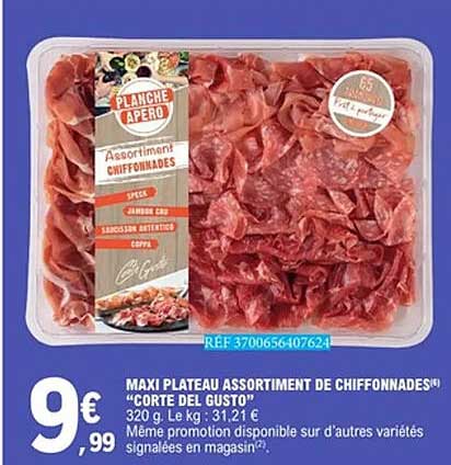 Corte del Gusto Plaintiff?
