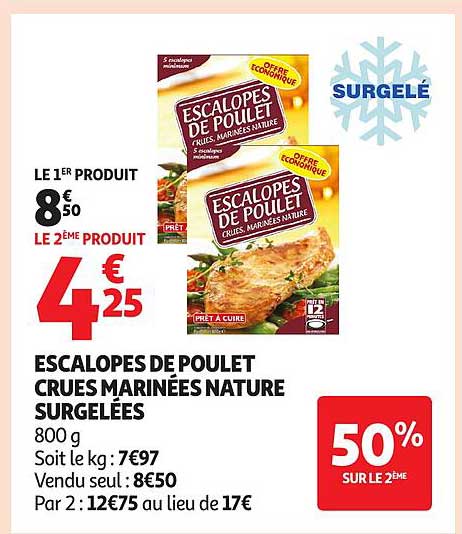 Escalopes de Poulet