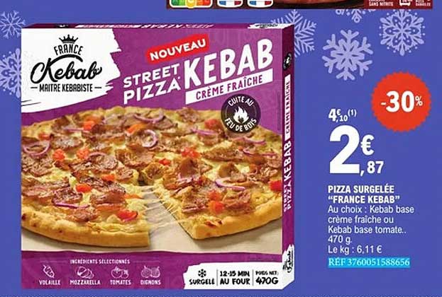 France Kebab Street Pizza Kebab