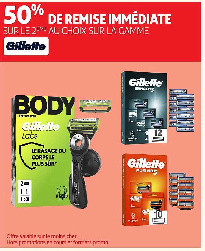 Gillette Labs BODY