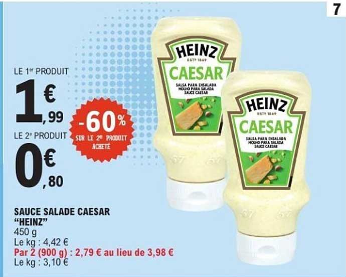 Heinz Caesar