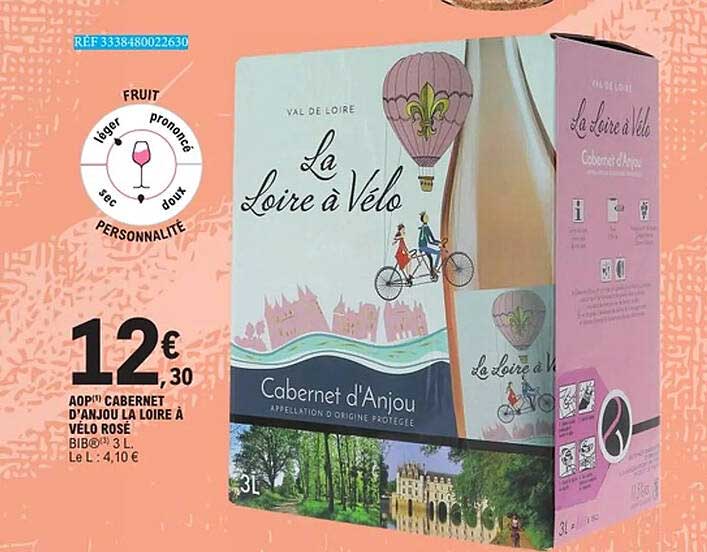 La Loire à Vélo