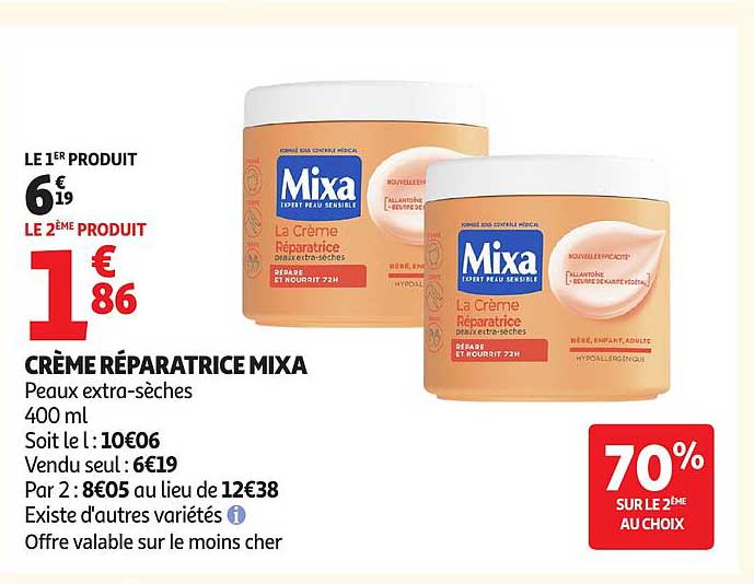 Mixa Crème Réparatrice