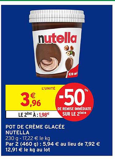Nutella Ice Cream