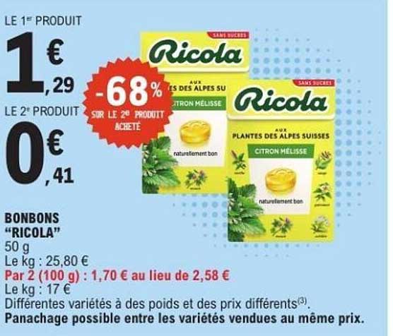 Ricola Bonnbons