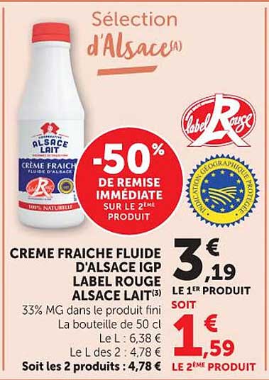 Sélection d'Alsace