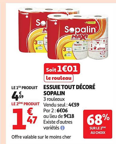 Sopalin Essuie tout décoré