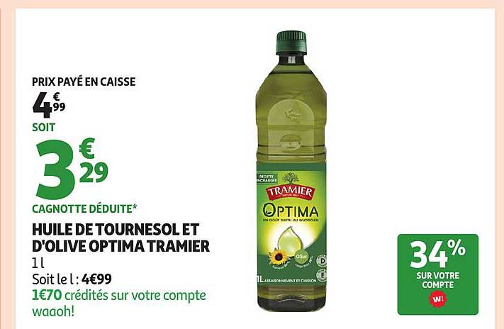 Tramier Optima
