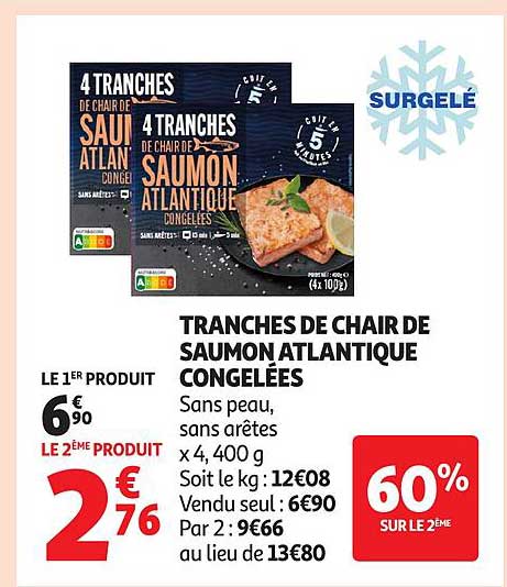 Tranches de chair de saumon atlantique congelées