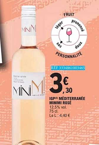 YiniM Minimi Rosé