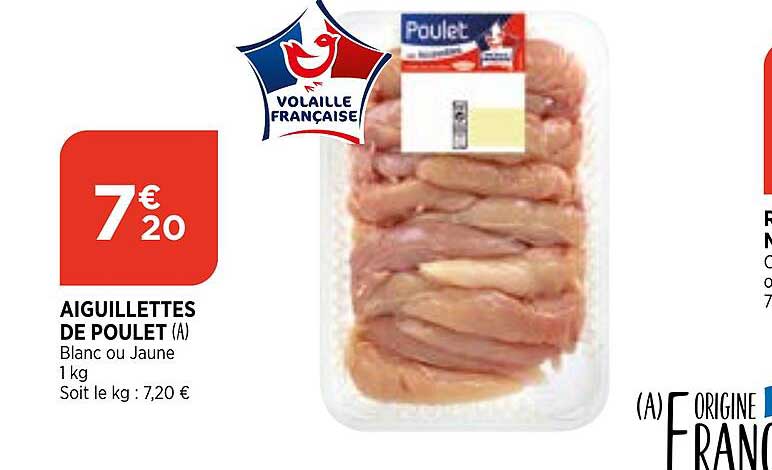 Aiguillettes De Poulet