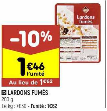 Lardons Fumés