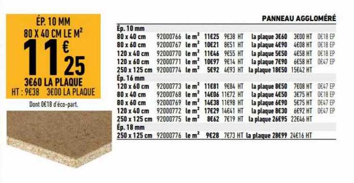 panneau aggloméré