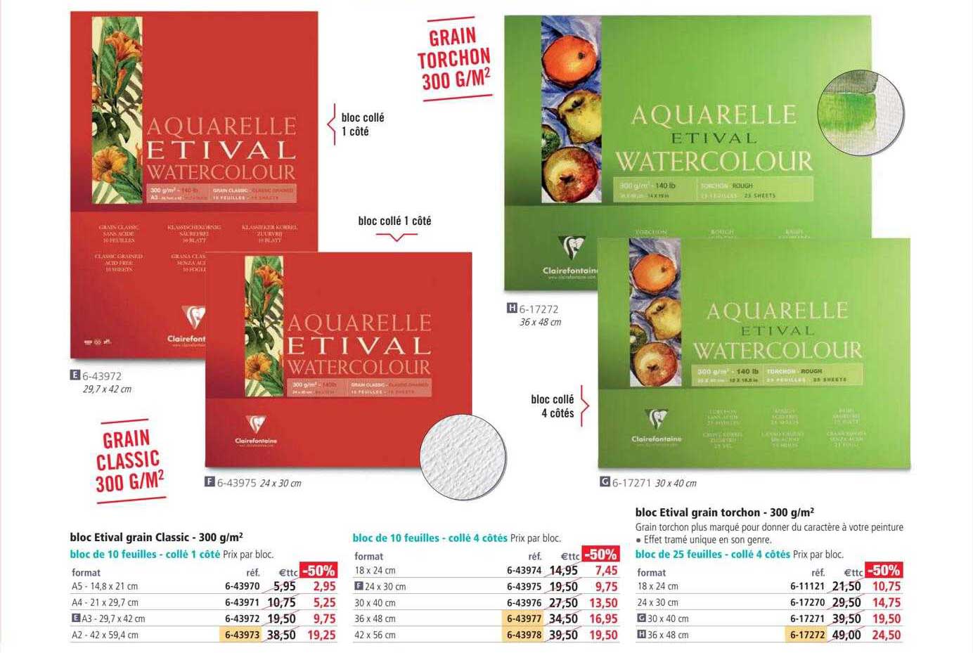 Bloc Etival Grain Classic, Bloc Etival Grain Torchon