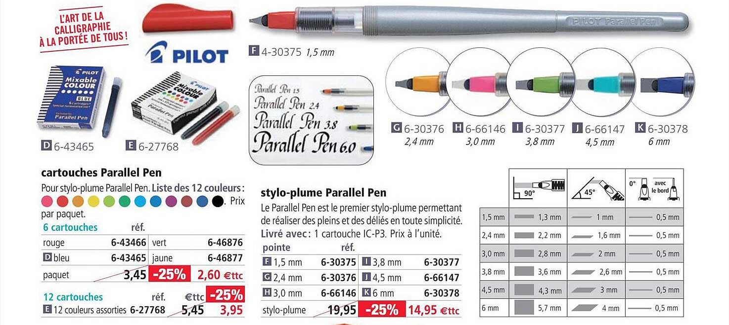 cartouches parallel pen pilot, stylo-plume parallel pen pilot