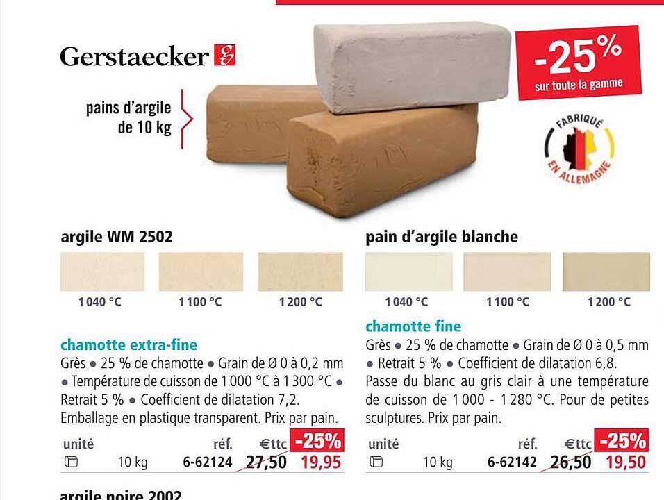 chamotte extra-fine, chamotte fine